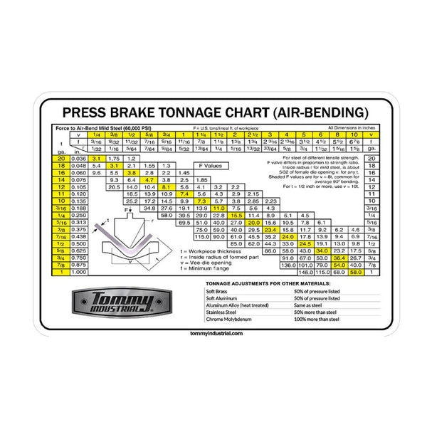 IN-STOCK 33 TON 5'  Hydraulic Press Brake