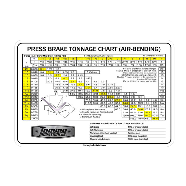 IN-STOCK 56 Ton Mini Brake / Shop Press