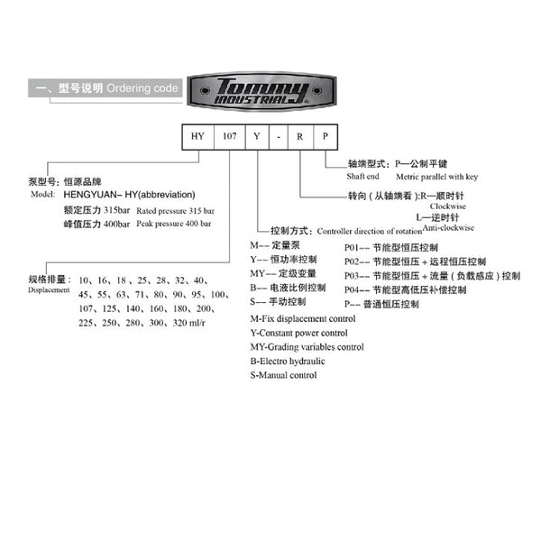 Heng Yuan Hydraulic Pump Model: HY40Y-RP